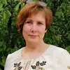 Отзыв от Ида Анохина